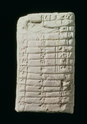 Prähistorische Tafel mit Multiplikationstabelle